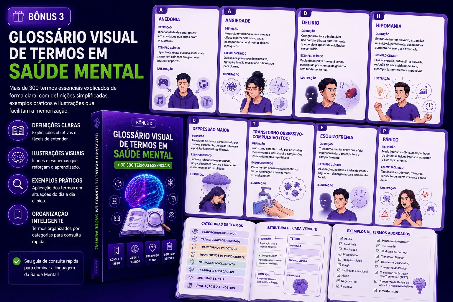 Glossário Visual de Termos em Saúde Mental