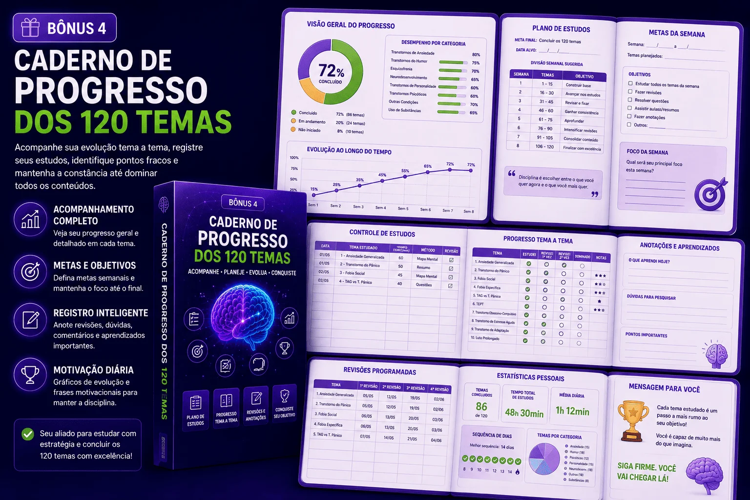 Caderno de Progresso dos 120 Temas