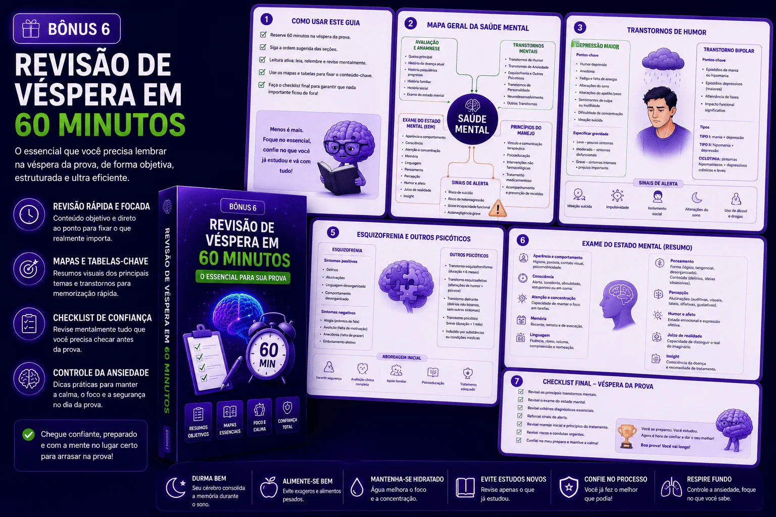 Revisão de Véspera em 60 Minutos