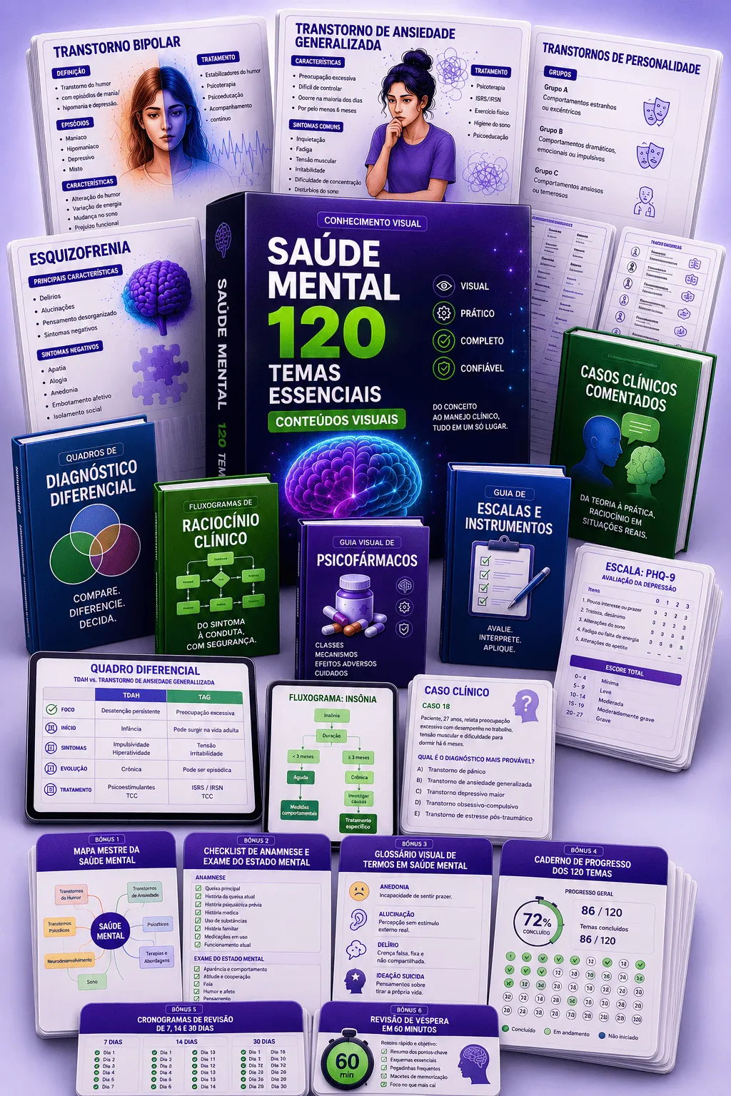 Tudo que você recebe — Guia Visual de Saúde Mental, amostras de conteúdo, materiais complementares e os 6 bônus exclusivos